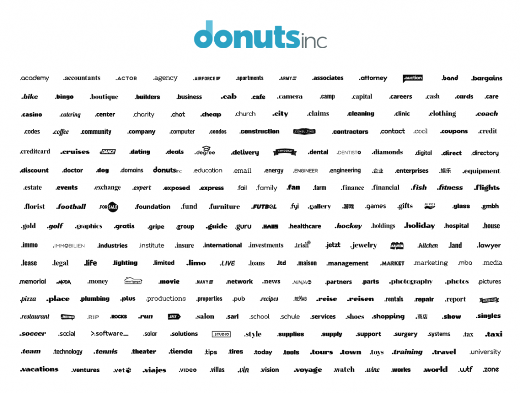Donuts registry portfolio consists of more than 240 domain extensions