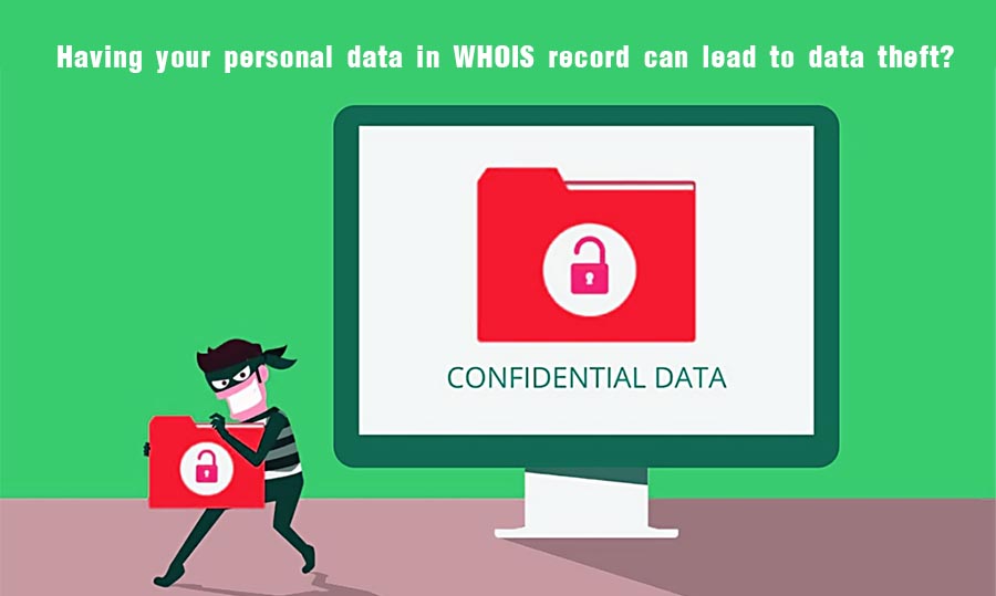 WHOIS record showing your personal data