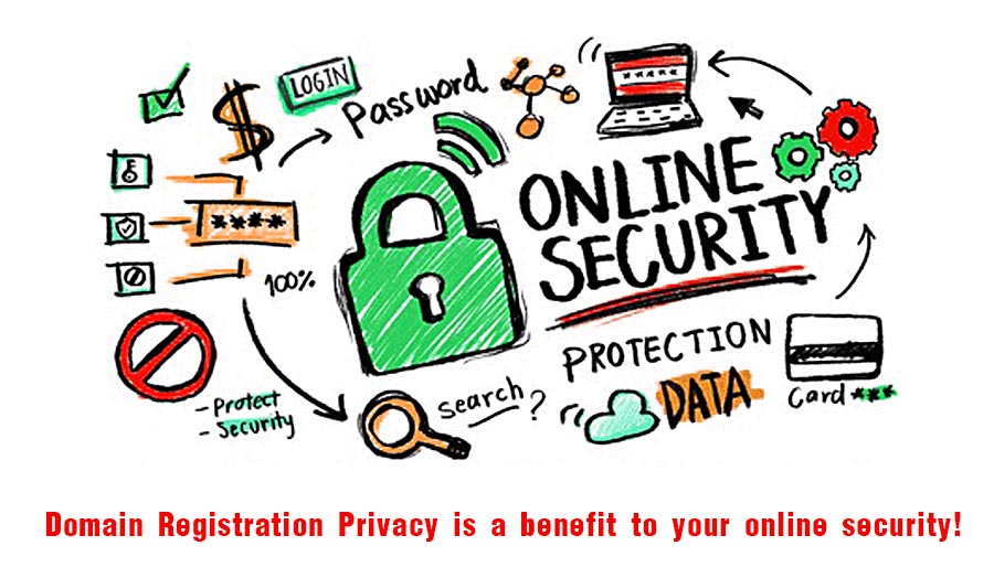 domain privacy is important part of your online security